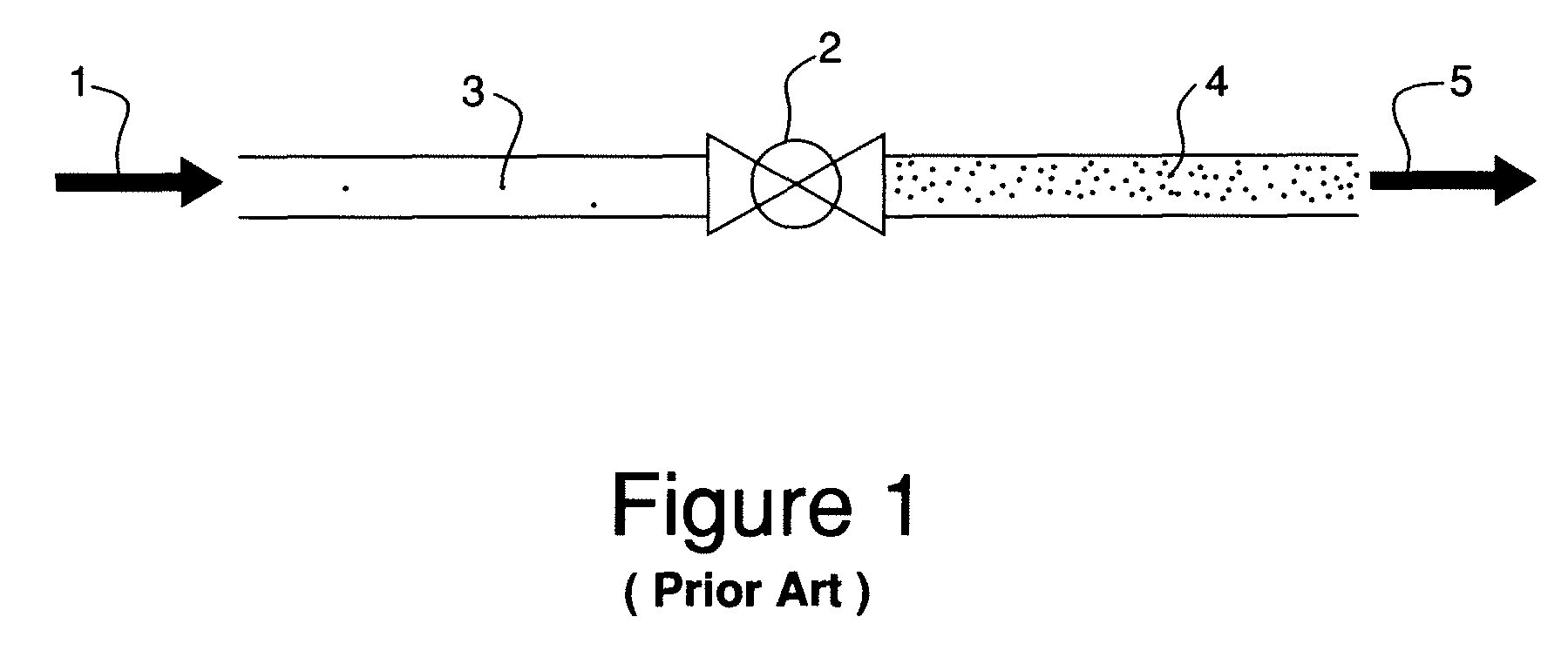 System and method comprising same for measurement and/or analysis of particles in gas stream