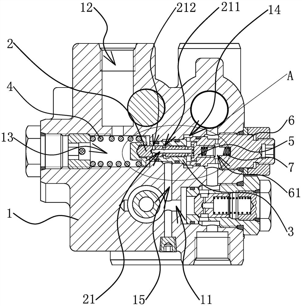 Pressure control structure of prefill valve