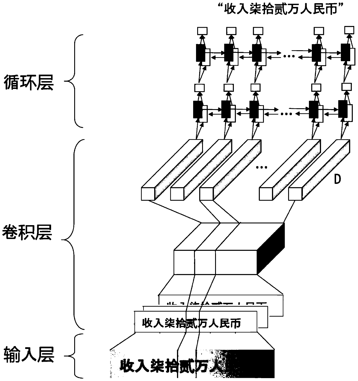 Text recognition method and device, storage medium and electronic equipment