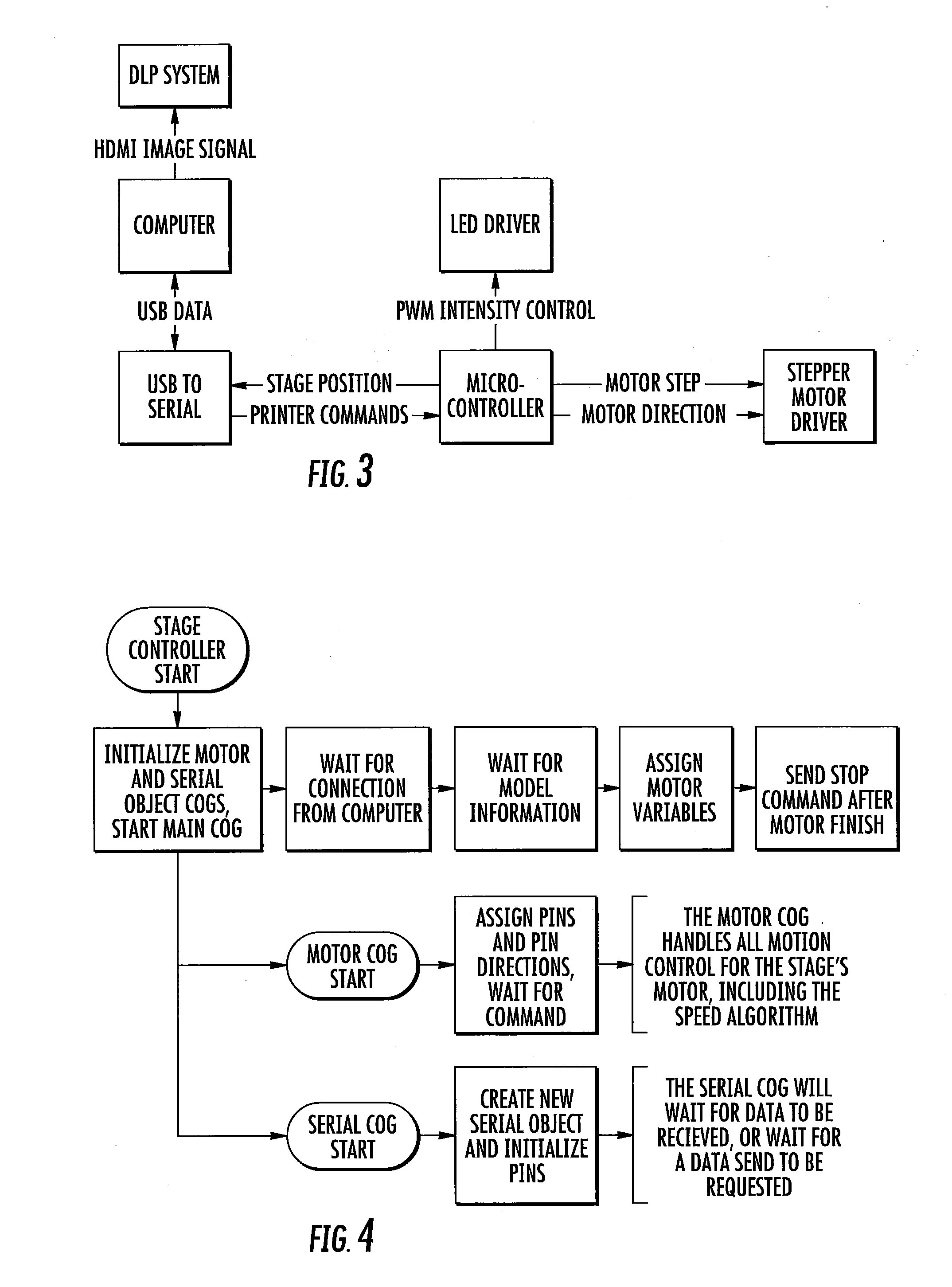 Three-dimensional printing with build plates having a rough or patterned surface and related methods