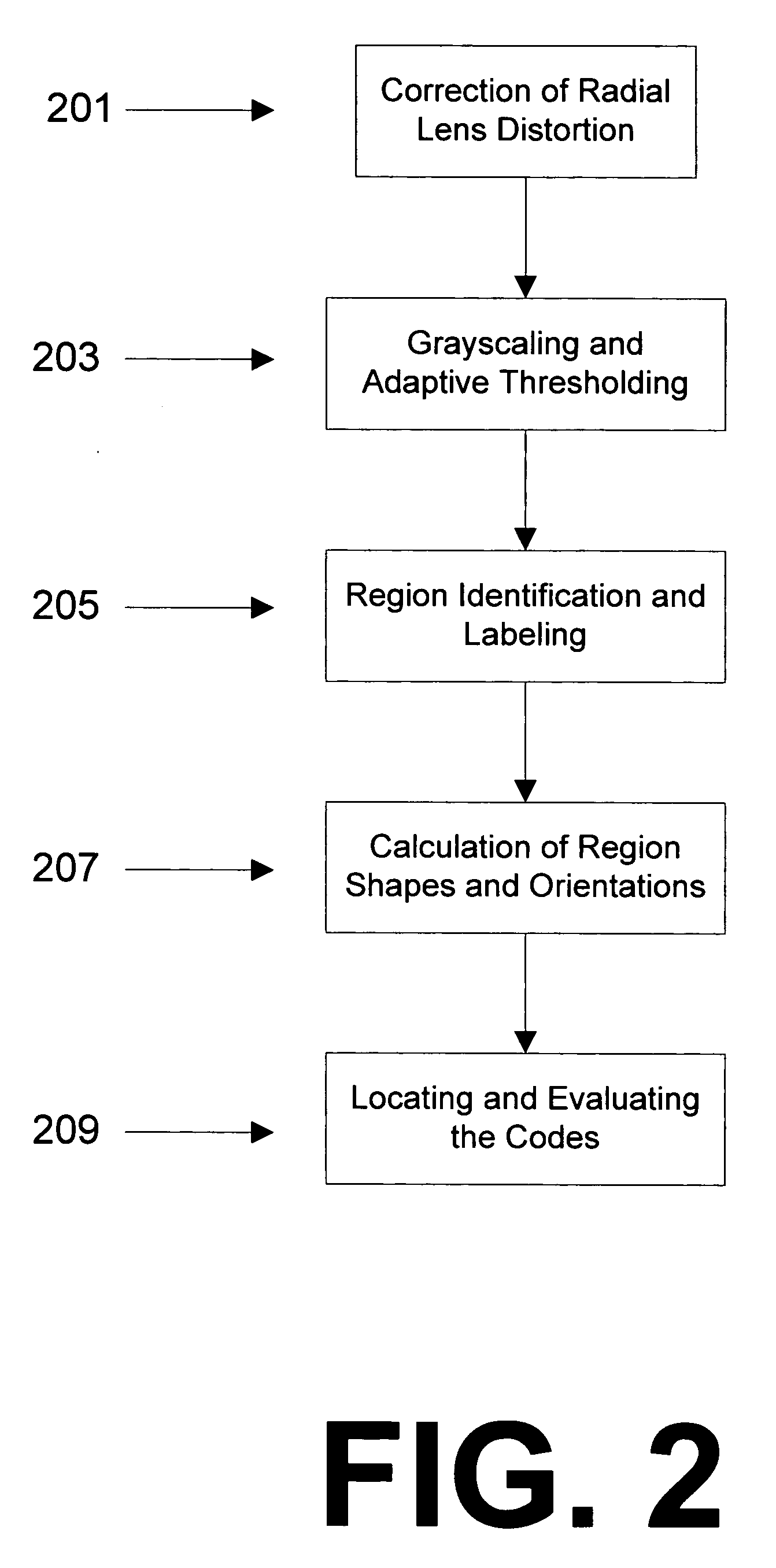 Visual code system for camera-equipped mobile devices and applications thereof