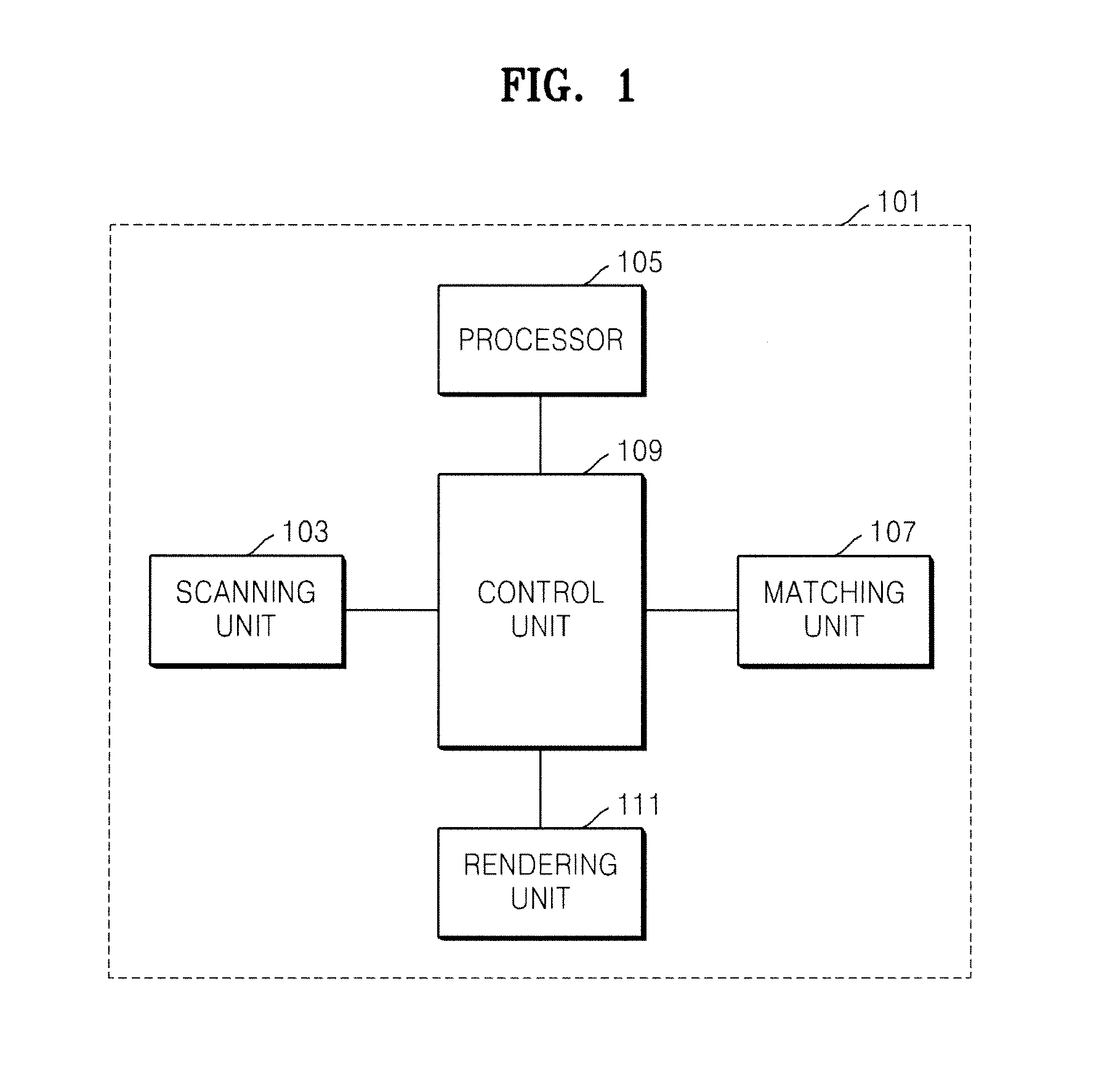 3D ultrasound system for extending view of image and method for operating the 3D ultrasound system