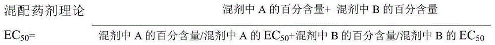 Mixture of Triadimenol and Enoxastrobin for Controlling Rice Smut