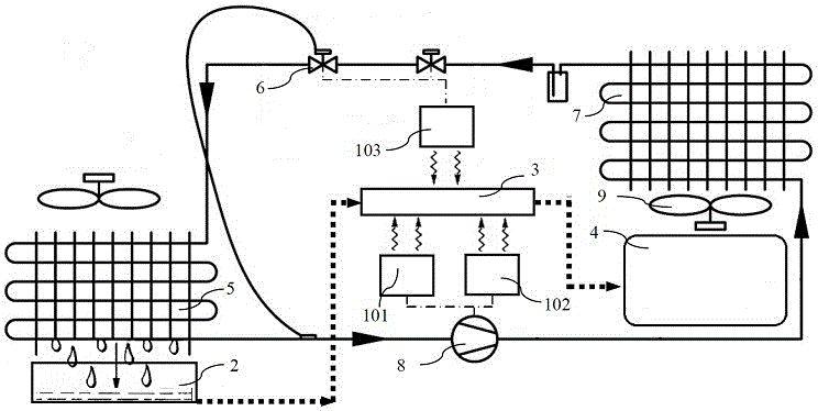 Air Conditioning Condensate Utilization Device