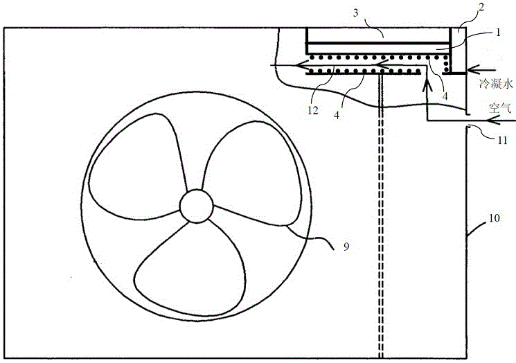 Air Conditioning Condensate Utilization Device