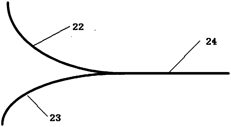 Device and method used for manufacturing high precision low loss optical fiber Y-branch splitter