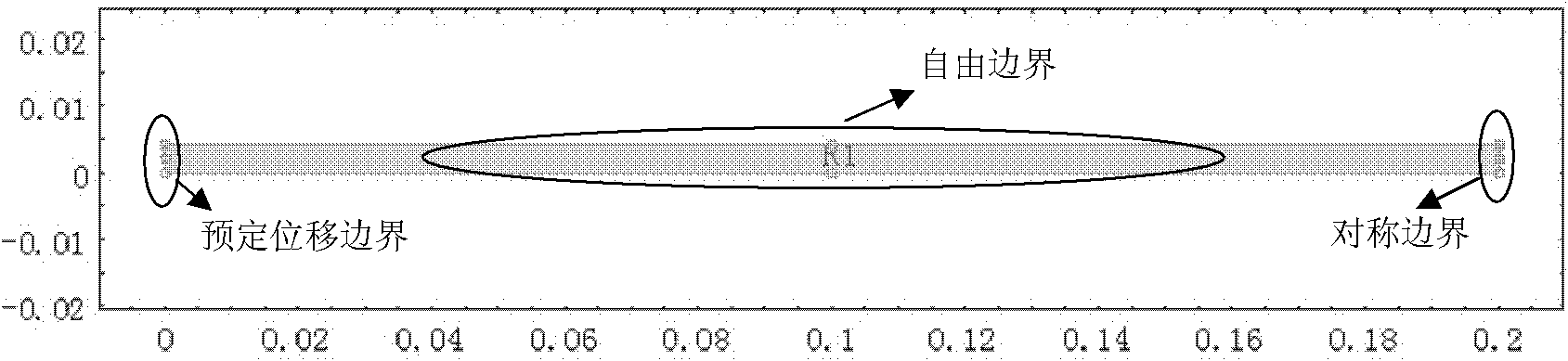 Method for calculating ultrasonic guided wave frequency dispersion relationship based on characteristic frequency method