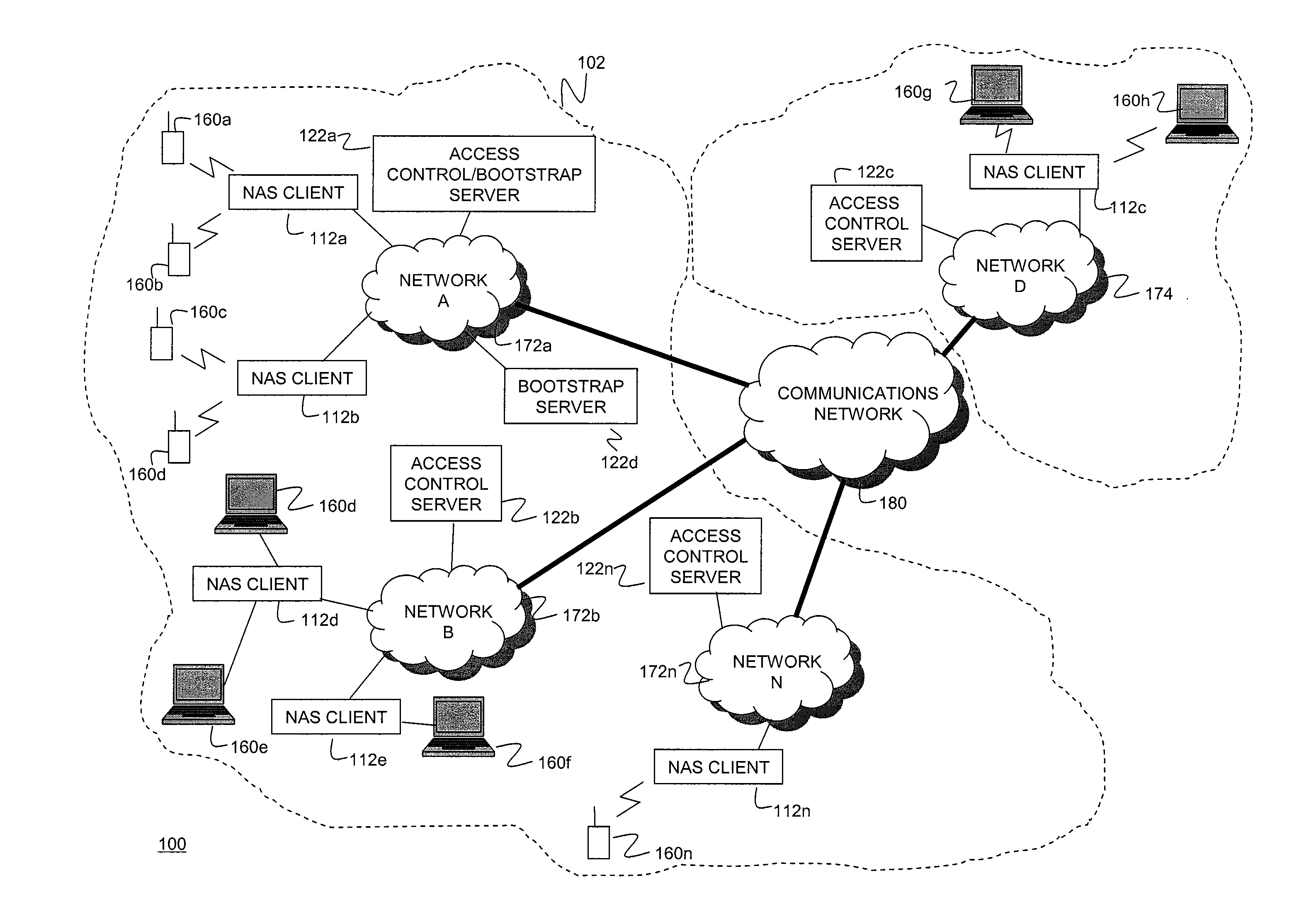 Systems and Methods for Server Load Balancing Using Authentication, Authorization, and Accounting Protocols