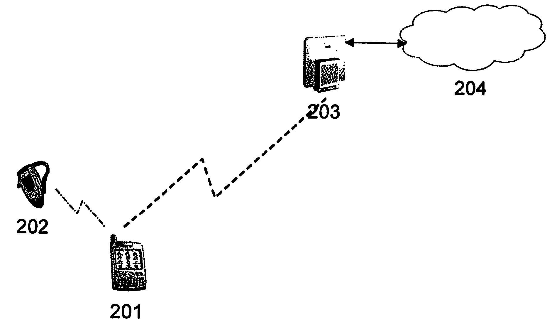 WLAN and bluetooth harmonization