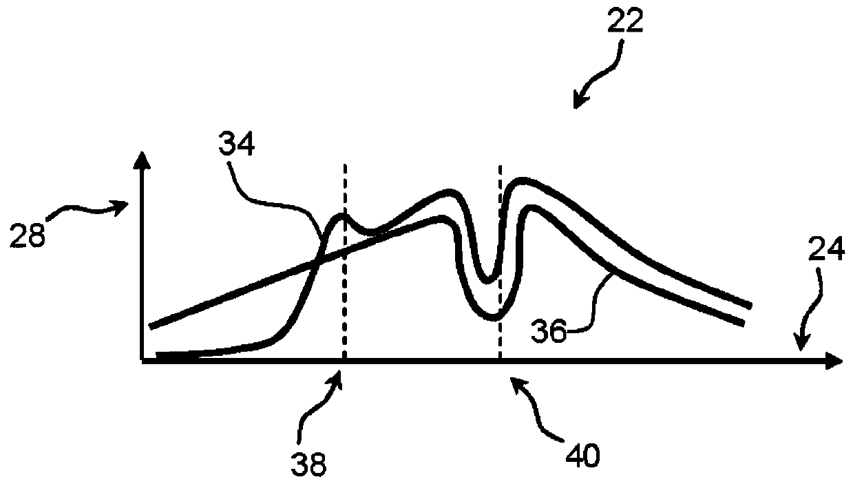 Hearing aid device using dual electromechanical vibrators