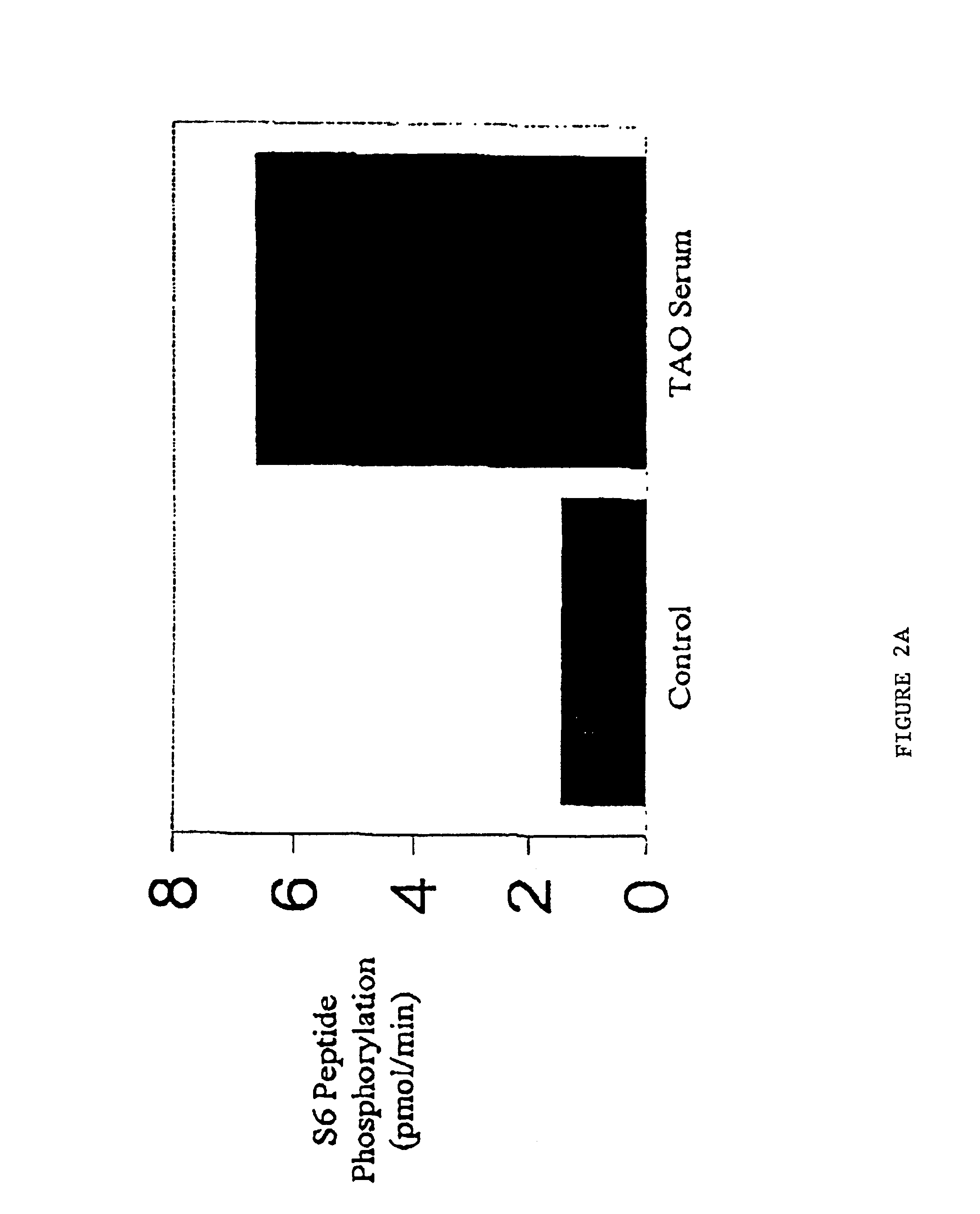 Detection of antibody mediated inflammatory auto-immune disorders