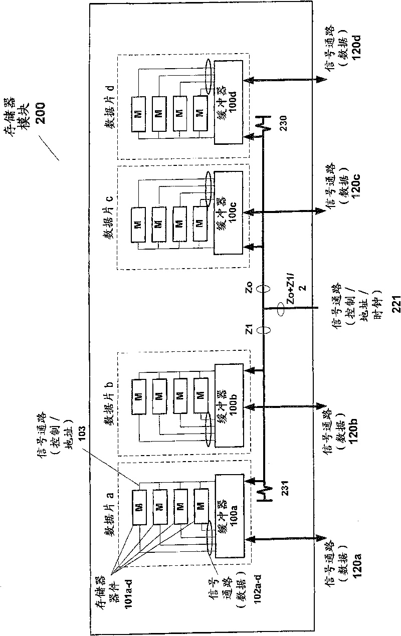 Memory system topologies including a buffer device and an integrated circuit memory device