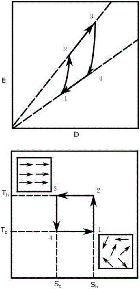 All-solid-state electrocaloric refrigerator