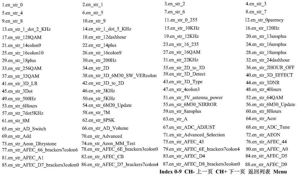 Method and device for proofreading entry translation result and storage medium