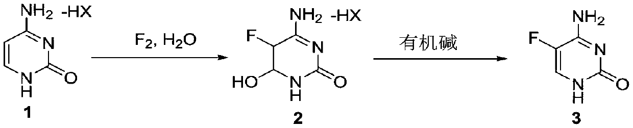 Method for synthesizing 5-flucytosine