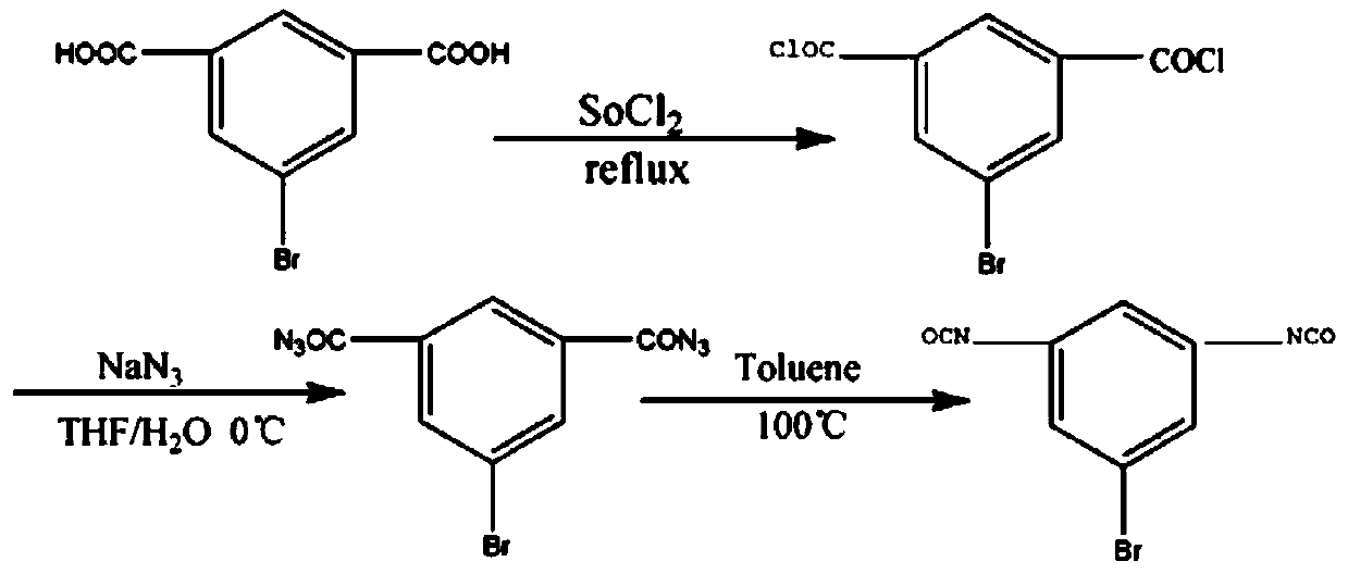 Isocyanate with inflaming retarding characteristic and preparation method and application thereof