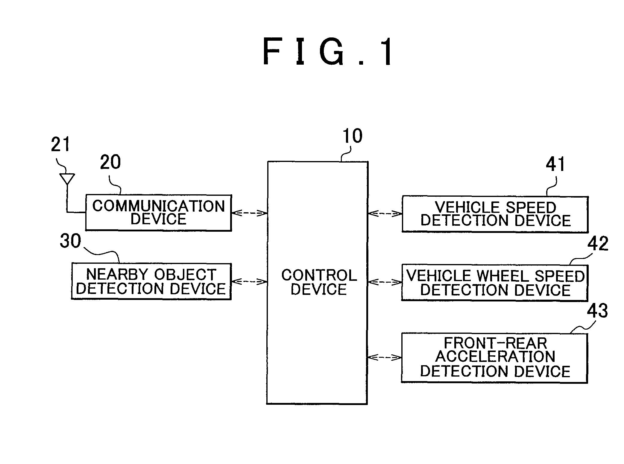 Vehicle control system