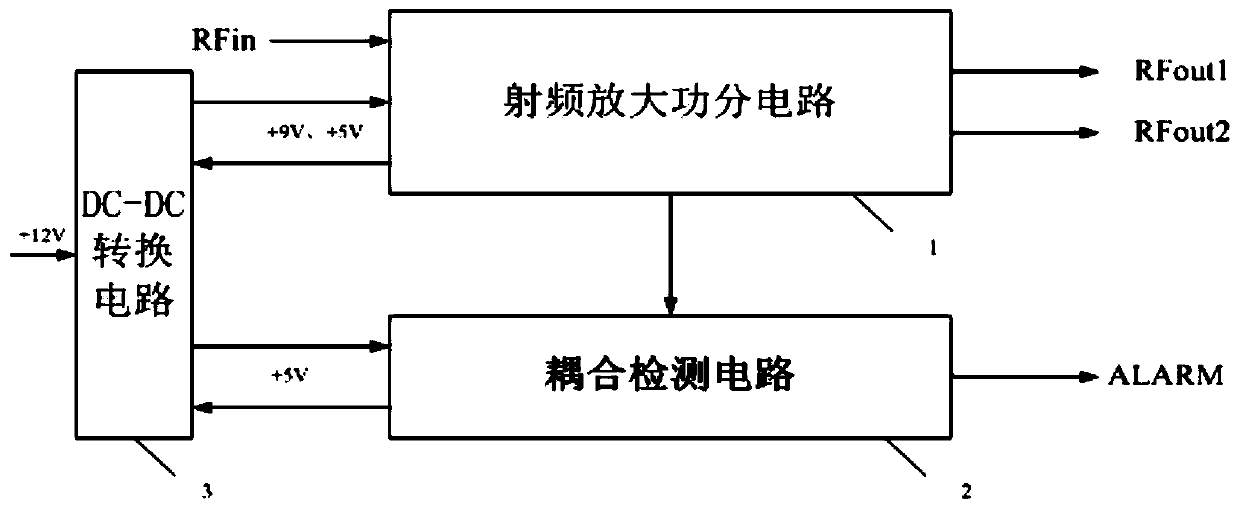 High-precision active power splitting assembly