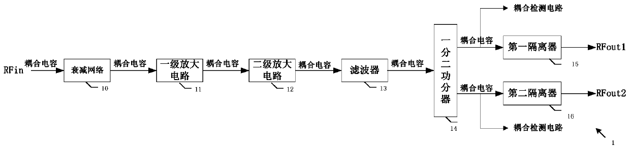 High-precision active power splitting assembly