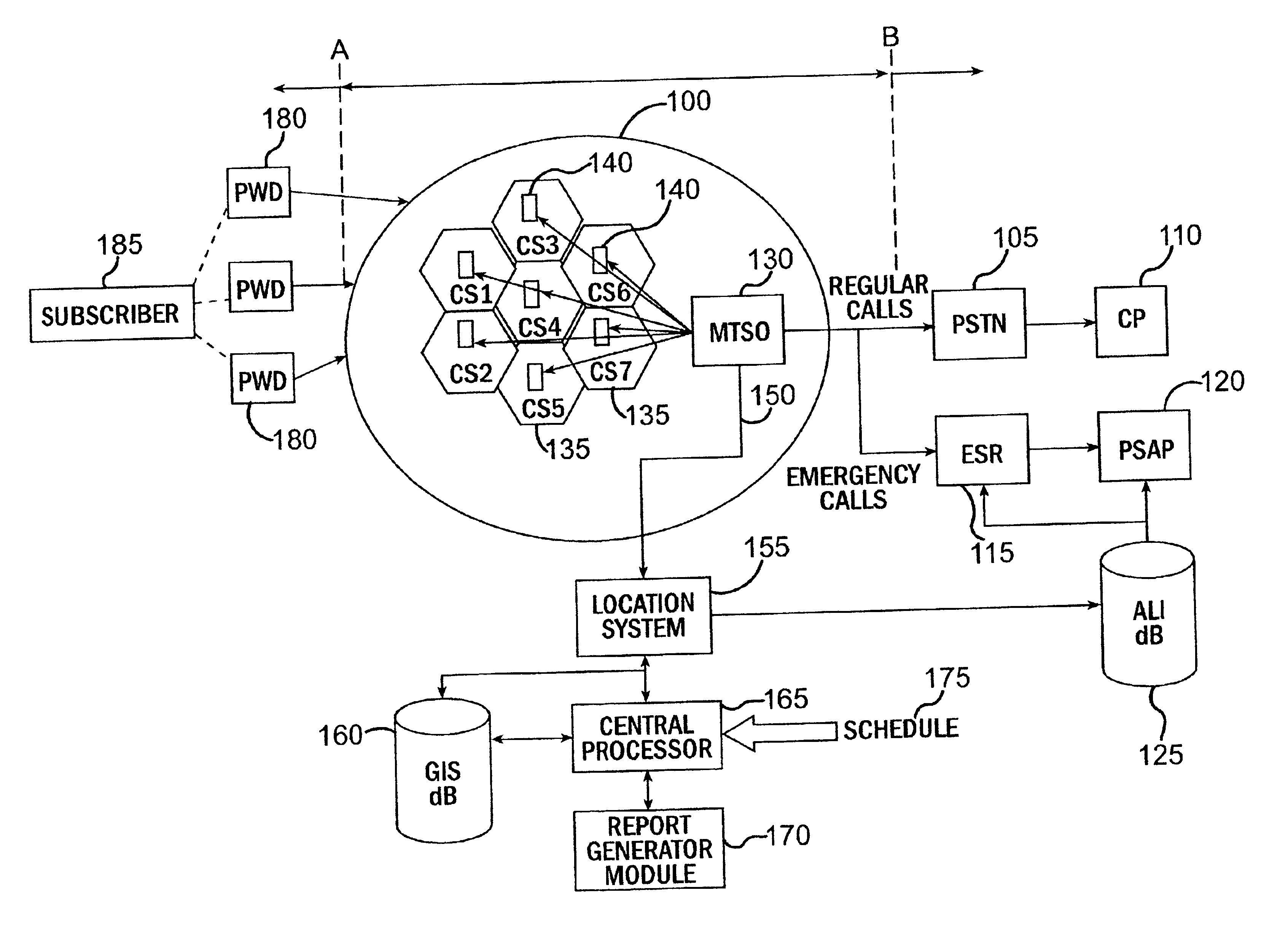 Location visit detail services for wireless devices