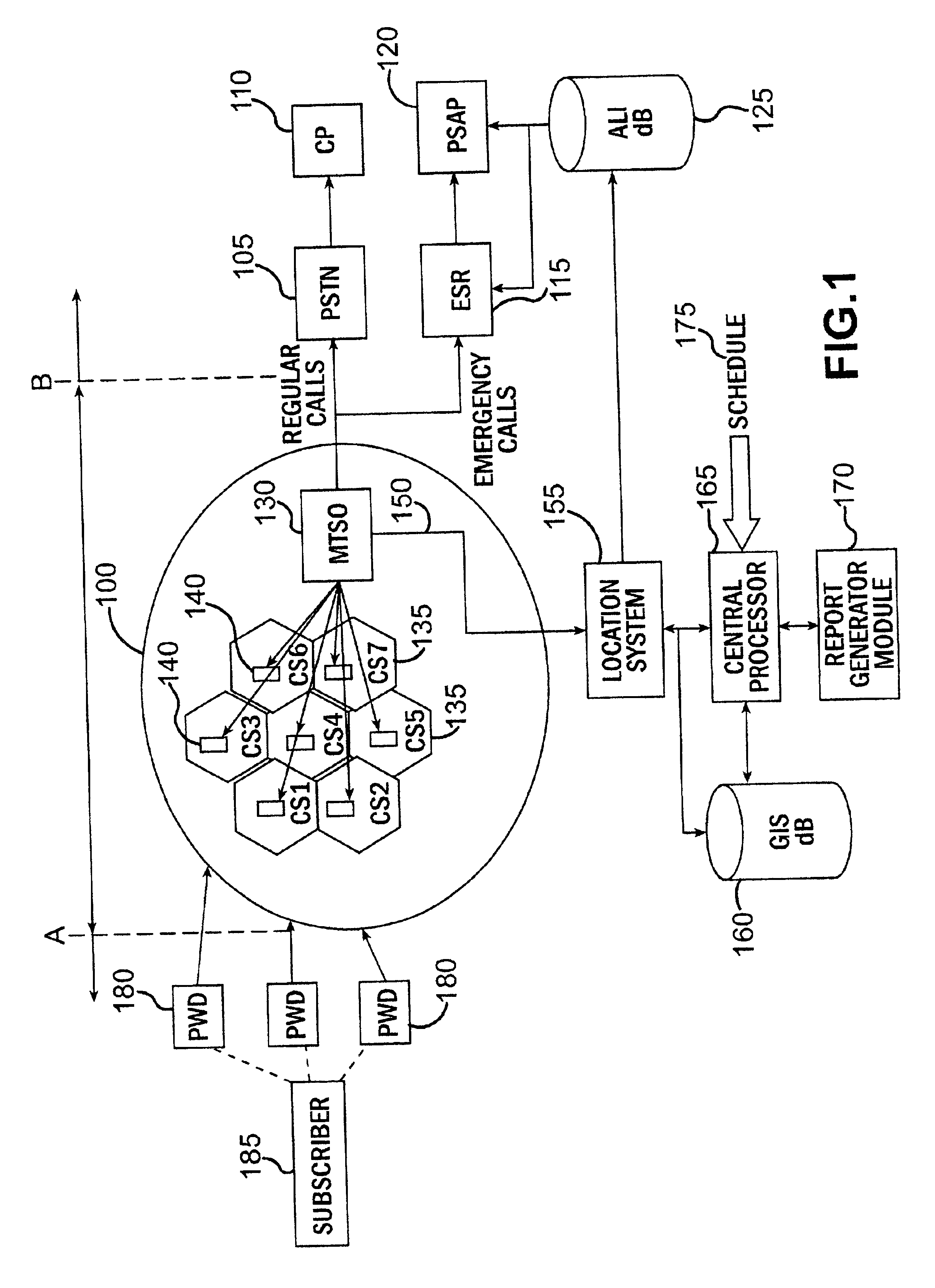 Location visit detail services for wireless devices