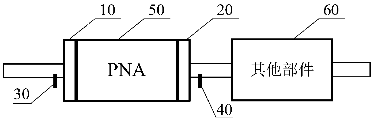 Post-treatment system control method and device