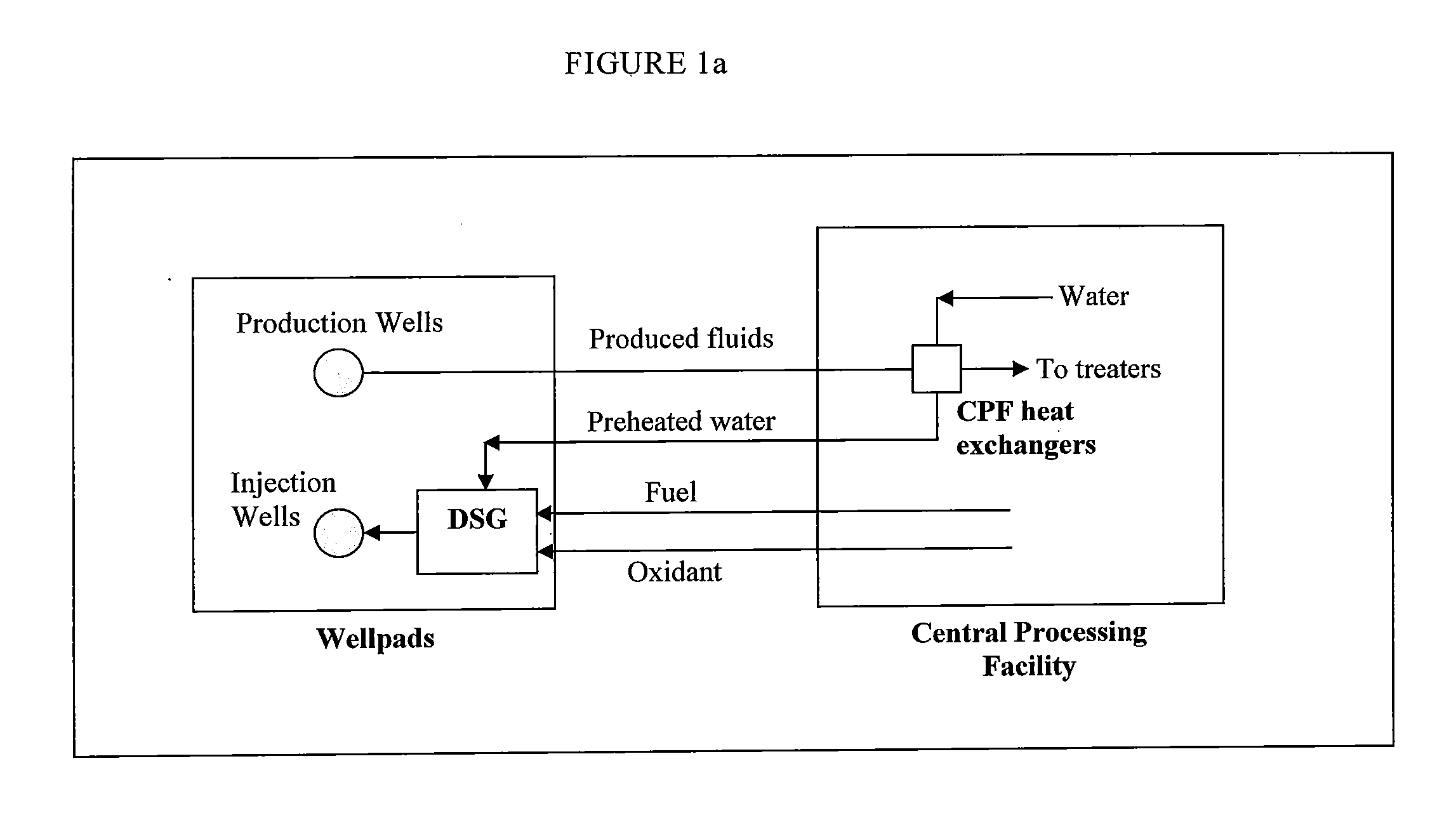 Heat recovery method for wellpad sagd steam generation