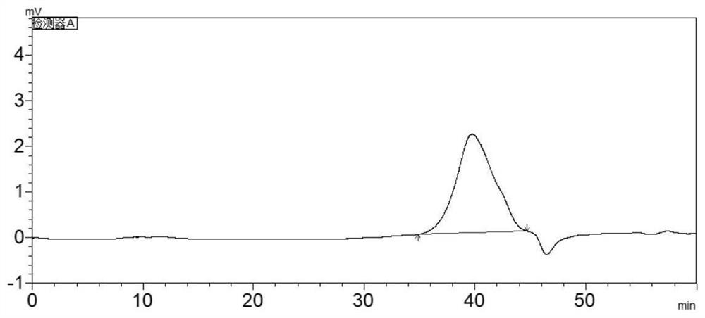 A polysaccharide sm-0.2m and anti-tumor product prepared therefrom