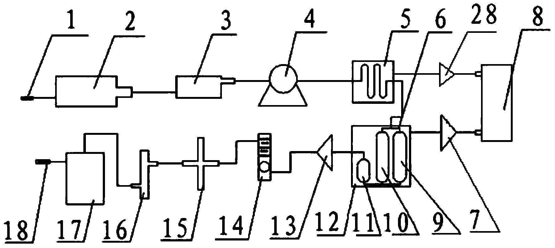 Oxygen production system and method and oxygen production machine