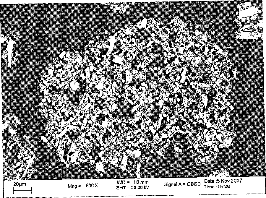 Ti-Fe-Ni-C series reaction thermal spraying composite powder and preparation technique thereof