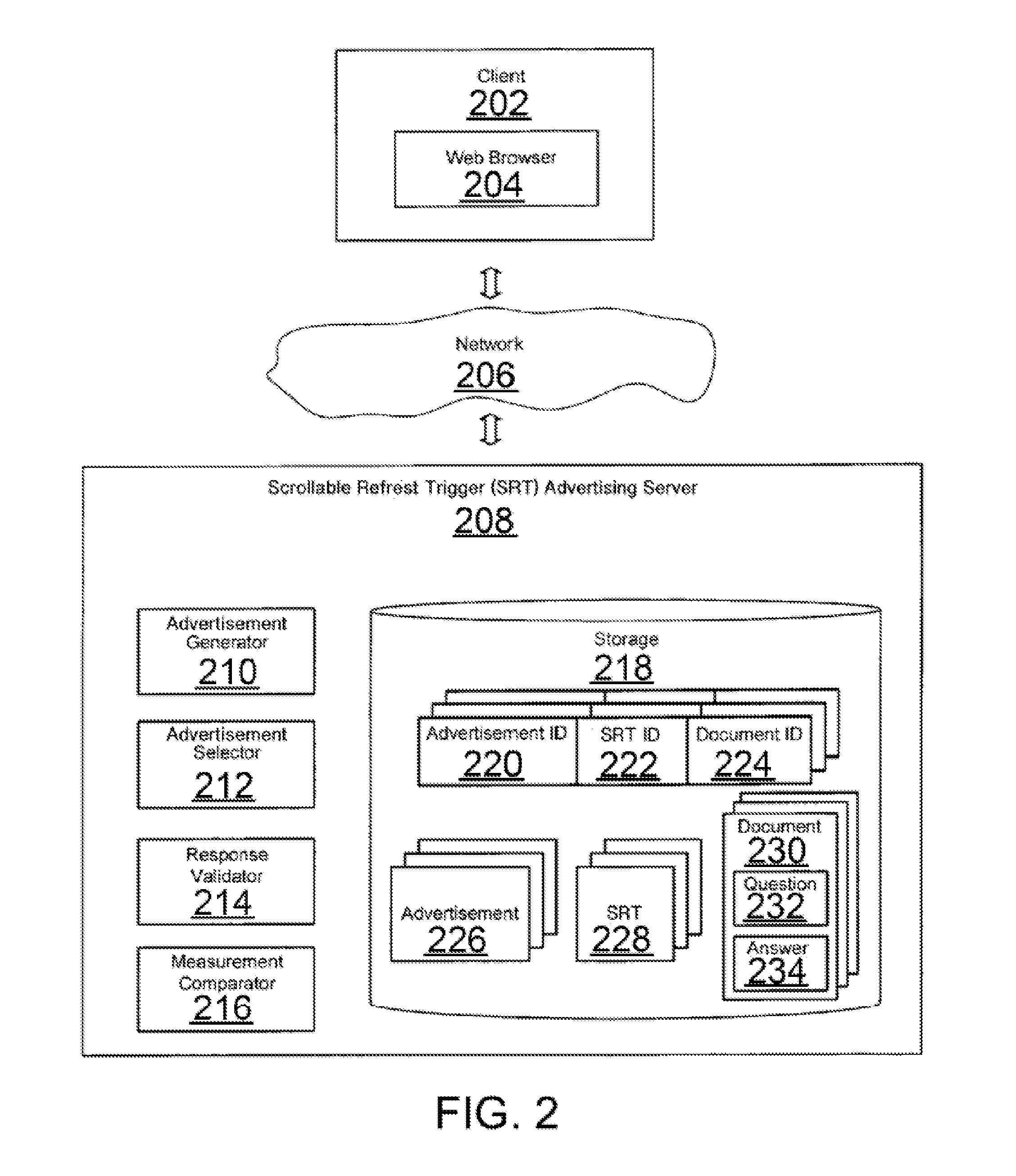 Methods and systems for advertising using scrollable refresh trigger