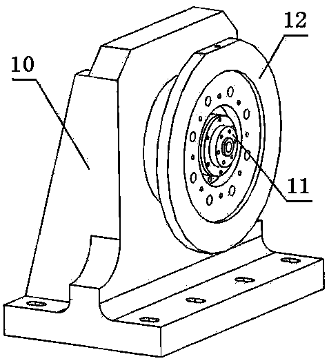 Automobile transmission assembly fatigue life test bench