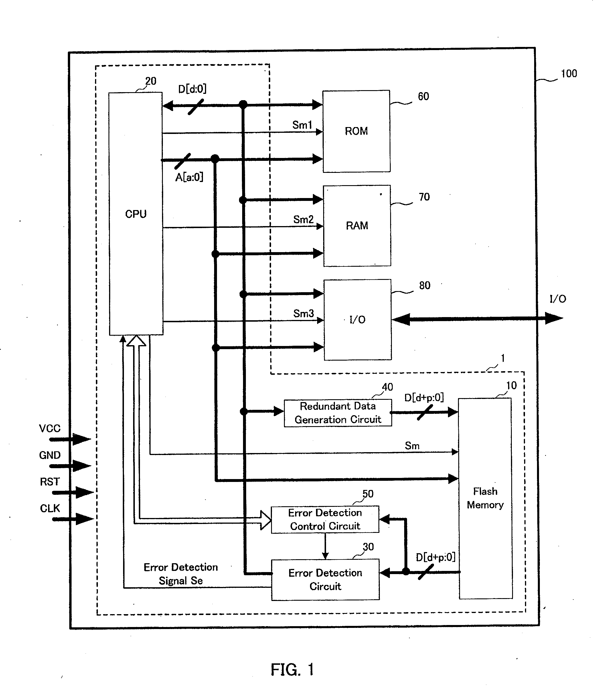 Error detection control system