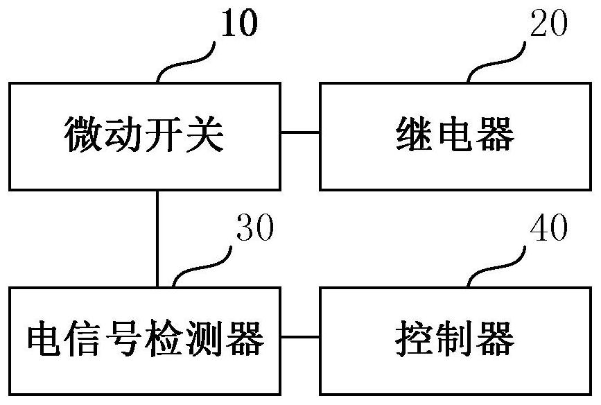 Relay detection device and method, relay, high-voltage distribution box and electric vehicle