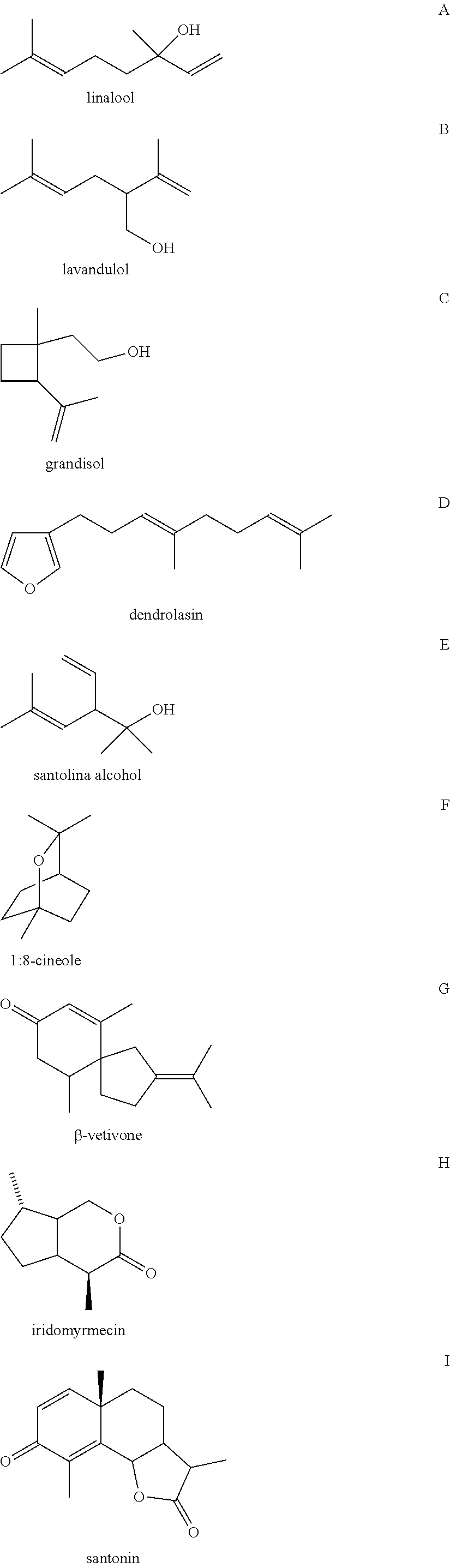 Stabilized iodocarbon compositions