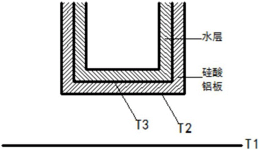 Thickness measuring device and its method for steel material in red hot state