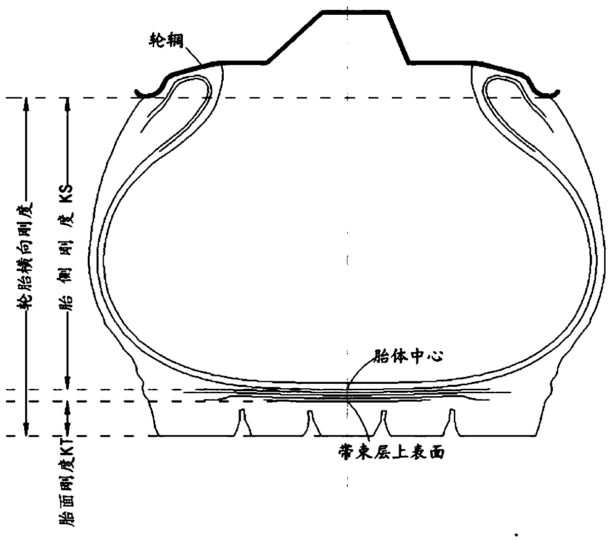 Radial tire capable of resisting transverse slip wear of tire