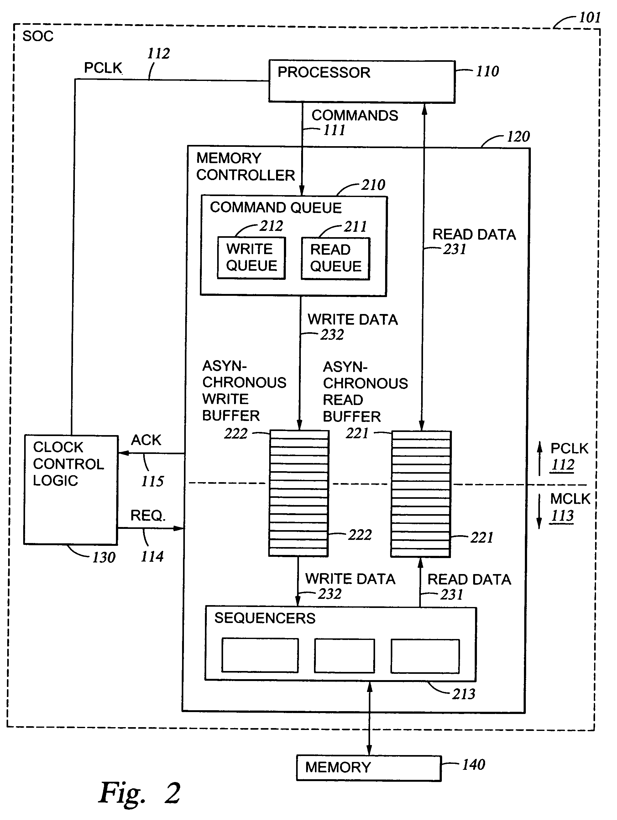 Memory controller operating in a system with a variable system clock