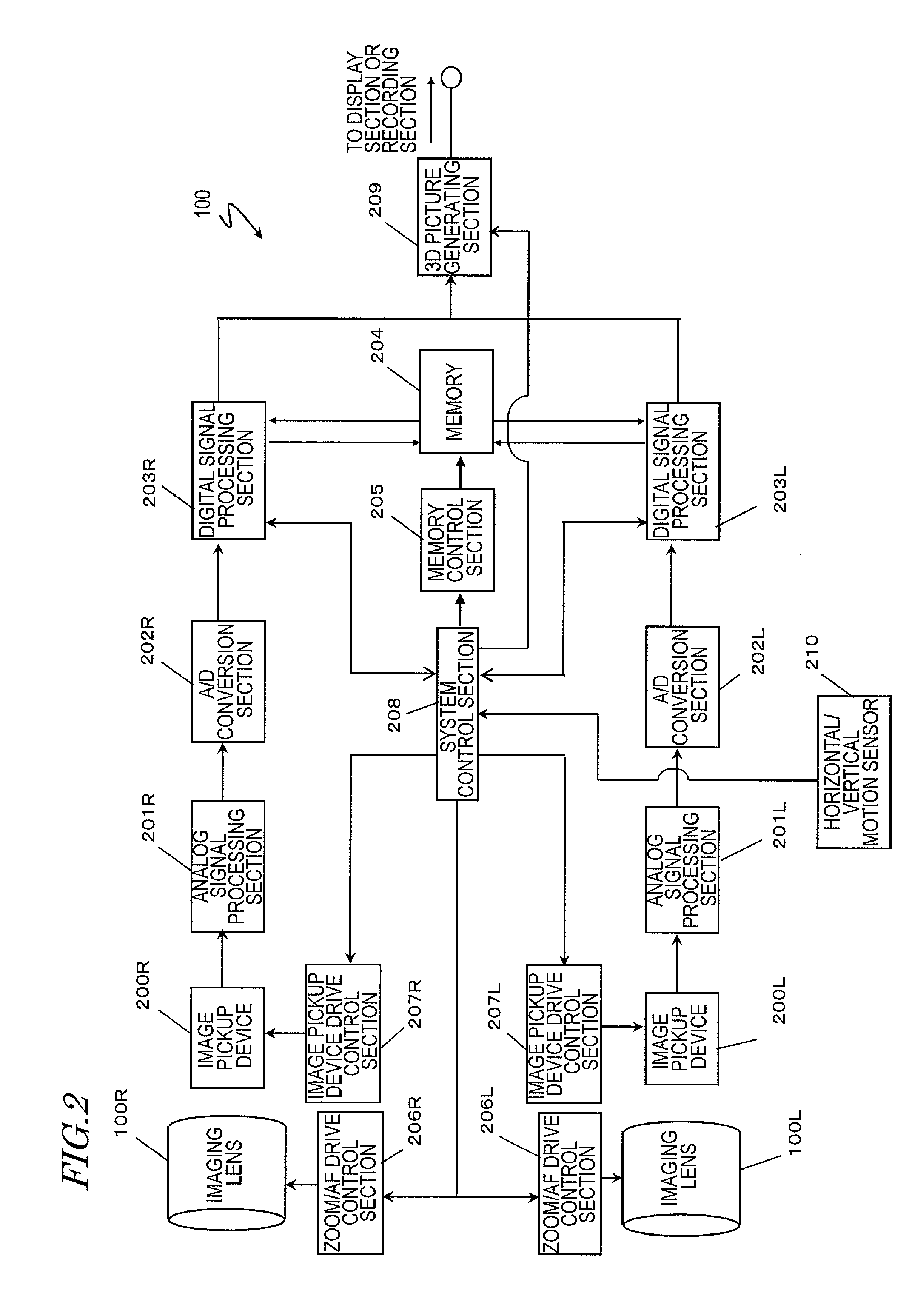 Image pickup apparatus