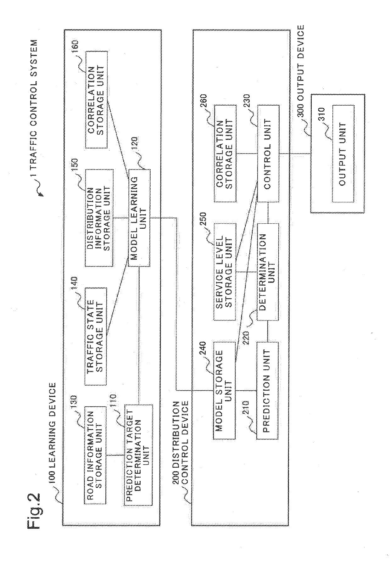 Traffic control system, traffic information output device, traffic control method, and recording medium