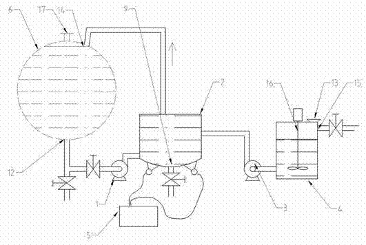 Boiler cleaning process