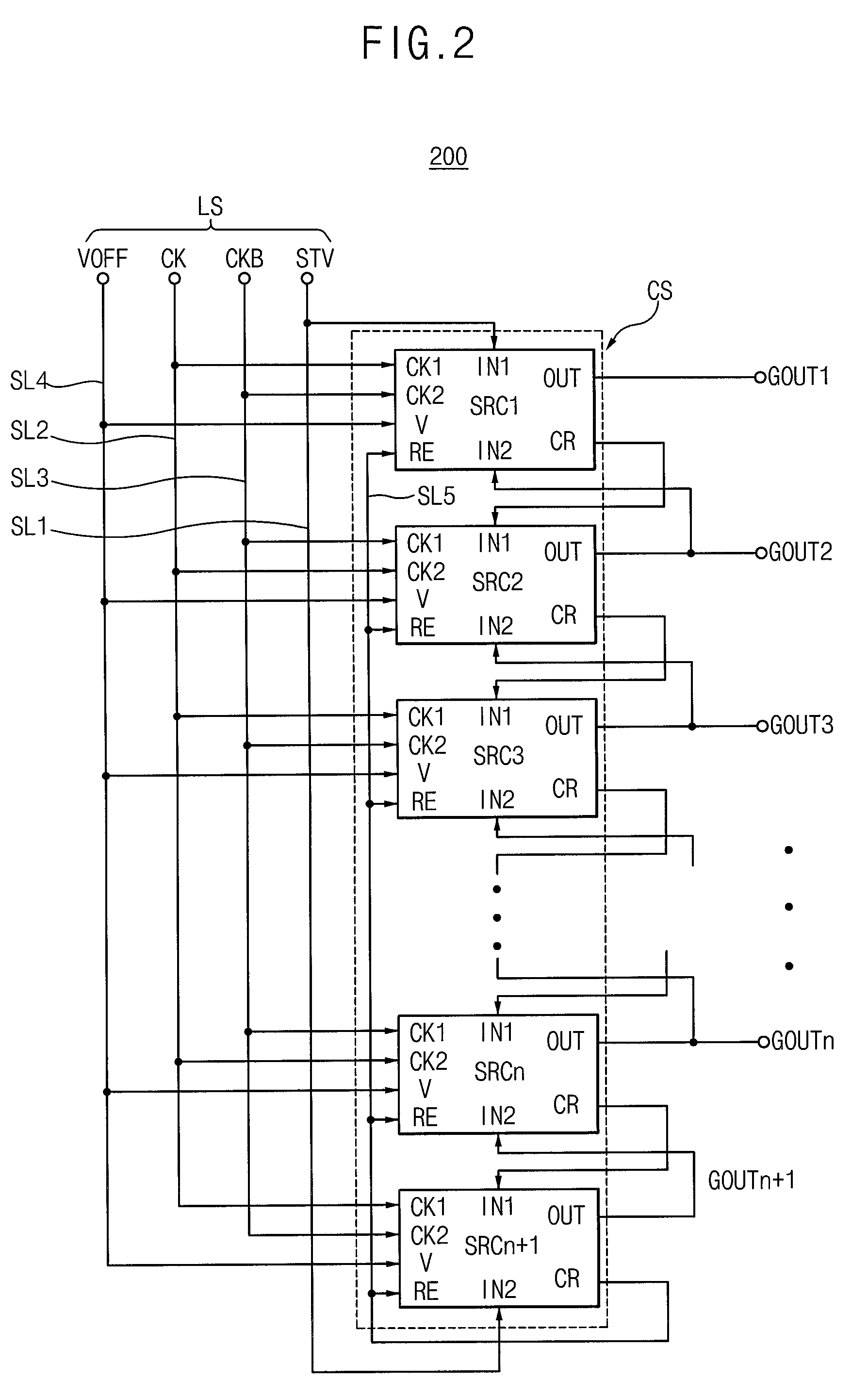 Gate driving circuit having reduced ripple effect and display apparatus having the same