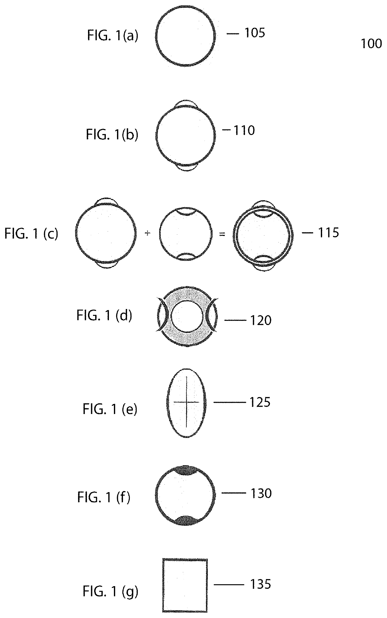 System and methods for adjusting variable variable geometry, height, weight distribution dynamics in orthotic devices and equipment