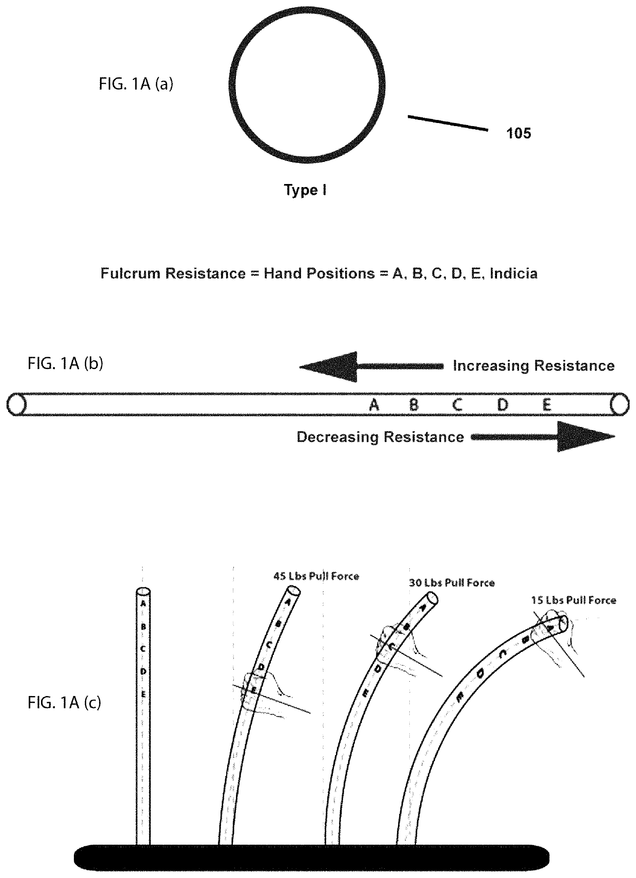 System and methods for adjusting variable variable geometry, height, weight distribution dynamics in orthotic devices and equipment