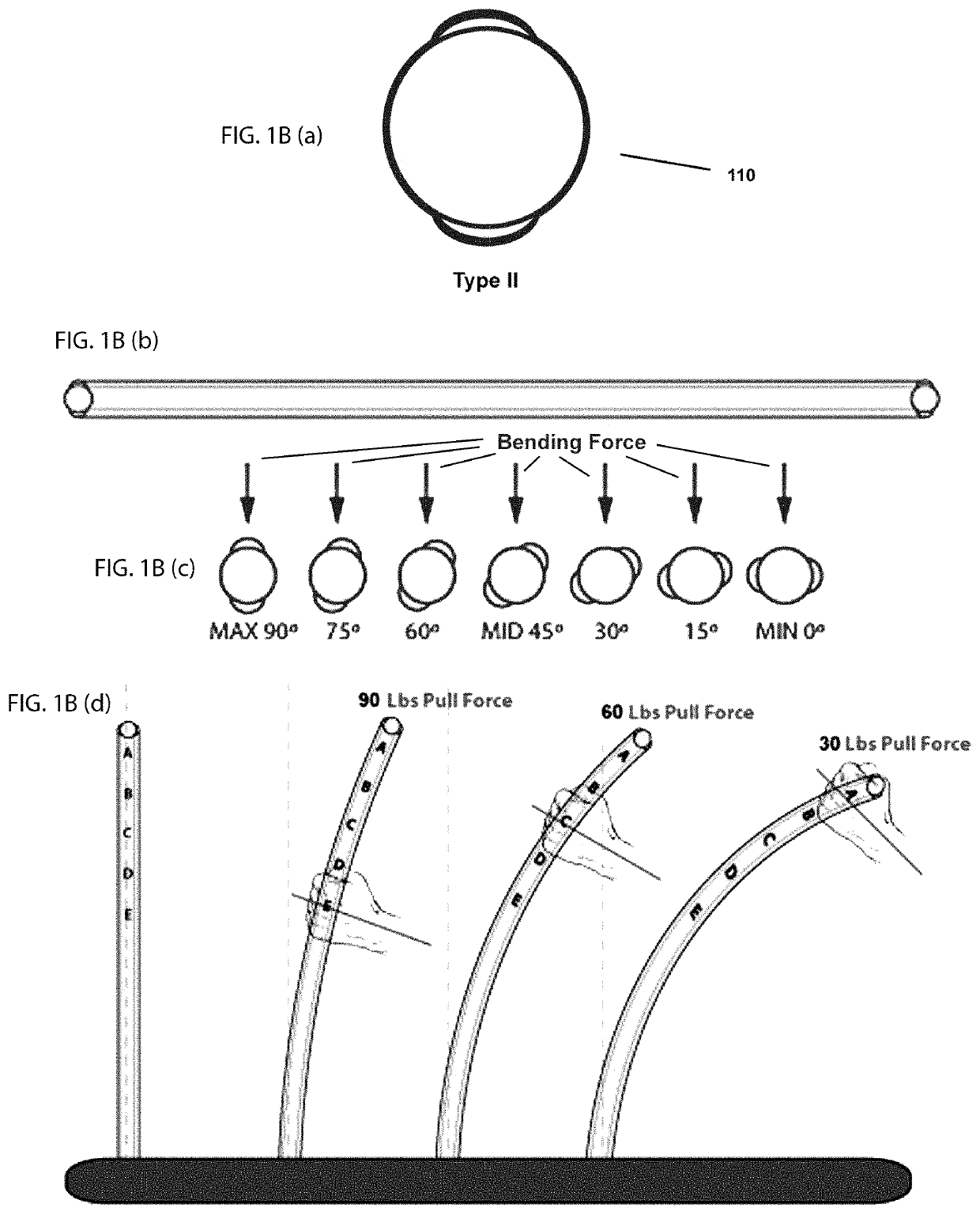 System and methods for adjusting variable variable geometry, height, weight distribution dynamics in orthotic devices and equipment