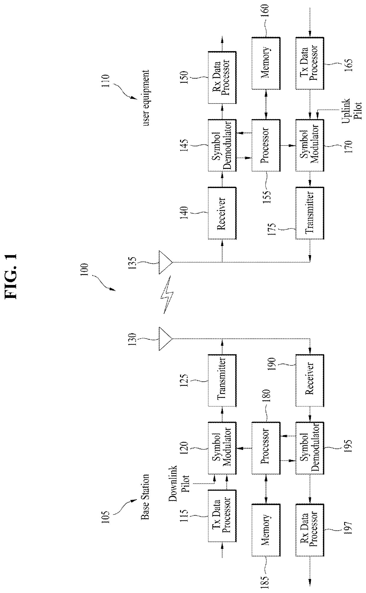 Method for receiving control information for SRS transmission in wireless communication system, and user equipment therefor