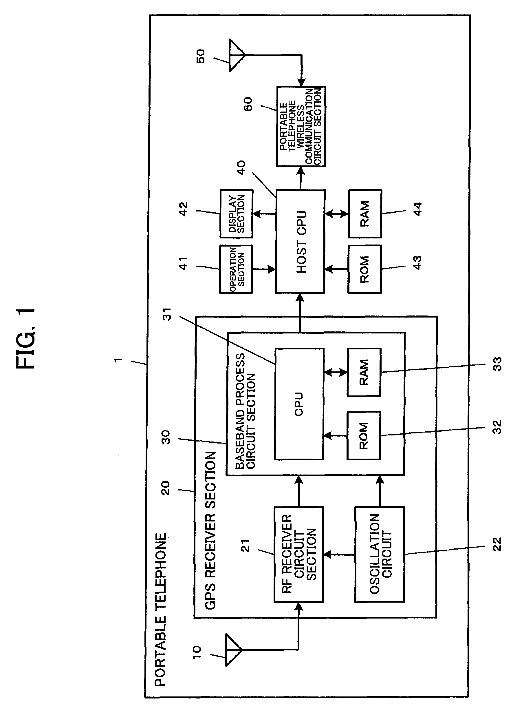 Positioning method