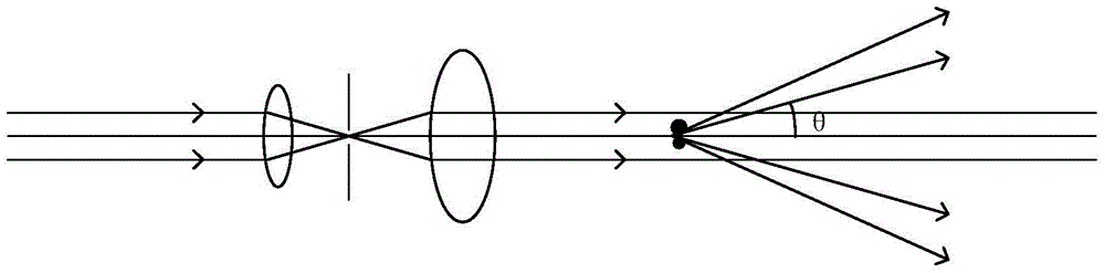 Detection method for particle size distribution of insulator surface dirt