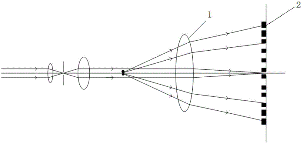 Detection method for particle size distribution of insulator surface dirt