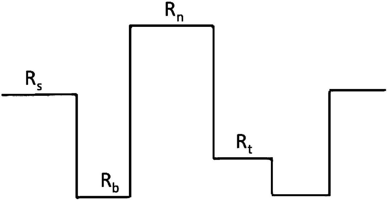 A solar radio total power radiometer system based on a broadband detection chip in the radio astronomy protection frequency band